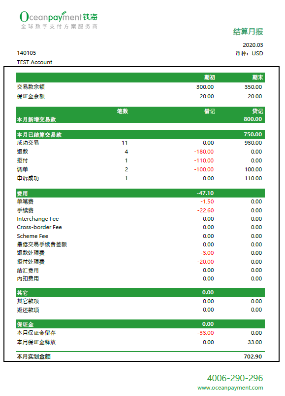 结算月报样式