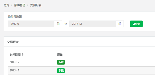 交易报表下载页面