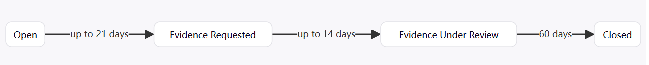 v2_flow.png