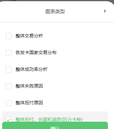 可视化图表分析