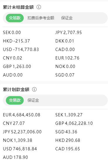 账户资金明细累计未结算金额